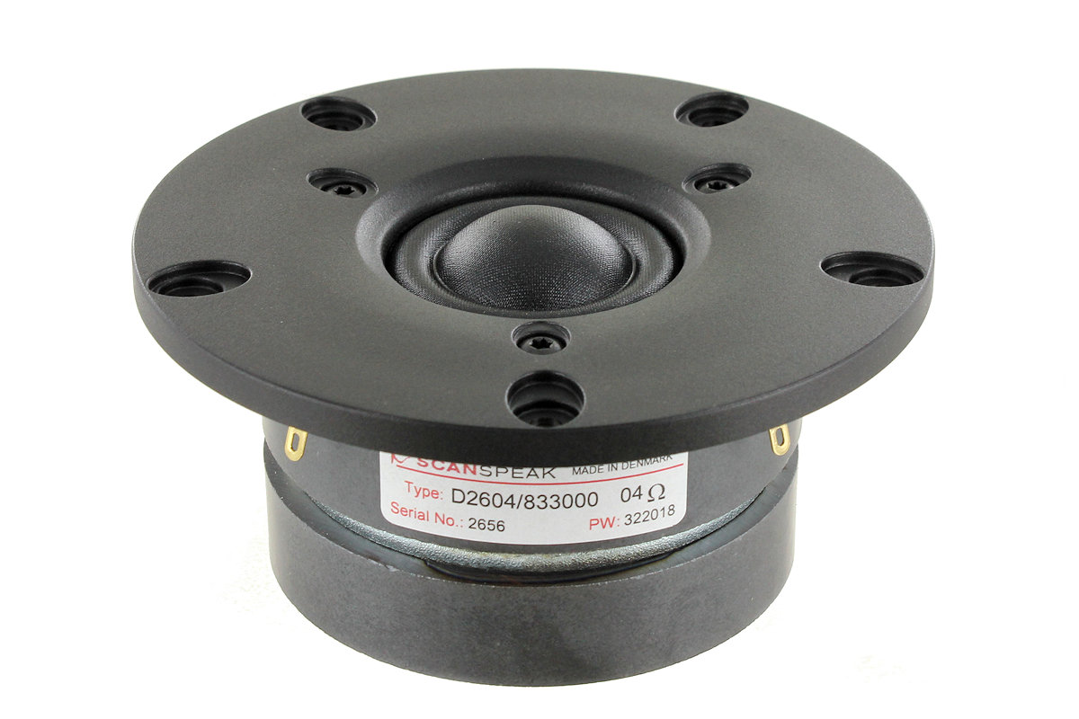 Scan-Speak D2604/833000