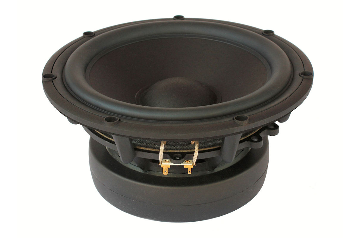 Scan-Speak 28W/4878T01