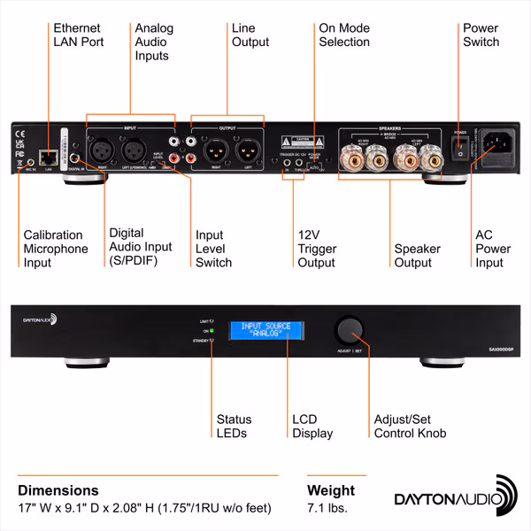 Dayton Audio SA1000DSP 1000 Watt RMS Home Theater Subwoofer Amplifier with DSP Auto Room EQ Class D Power Amp