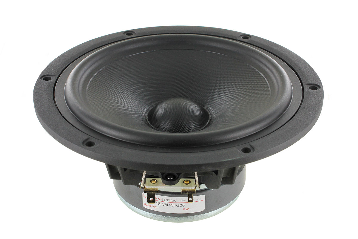 Scan-Speak 18W/4434G00