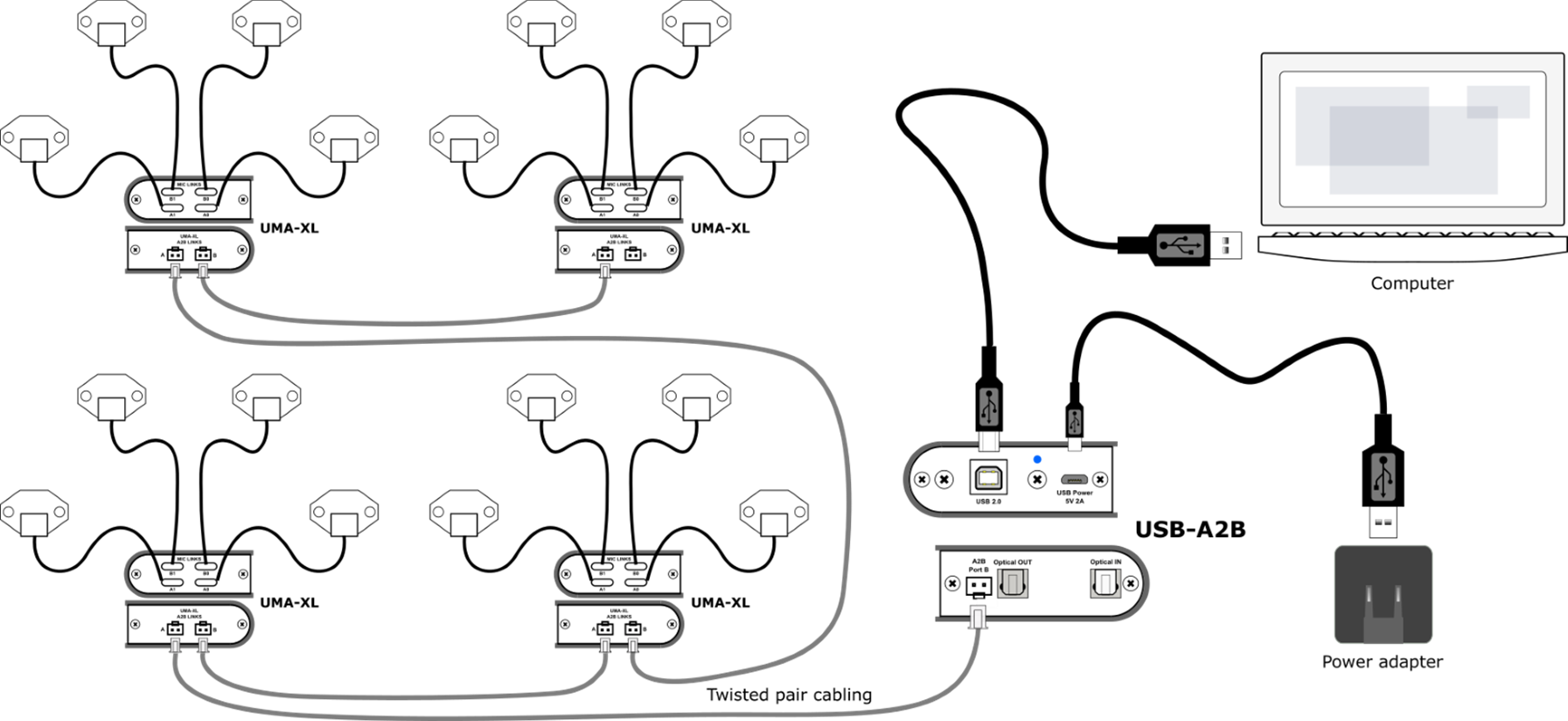 miniDSP UMIK-X ( Ausführung: 2xUMA4 Module (8 Kanal) )