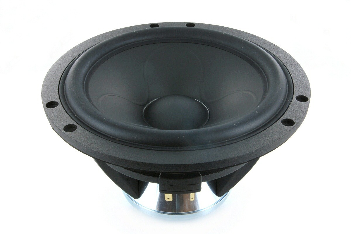 Scan-Speak 18WU/4747T00