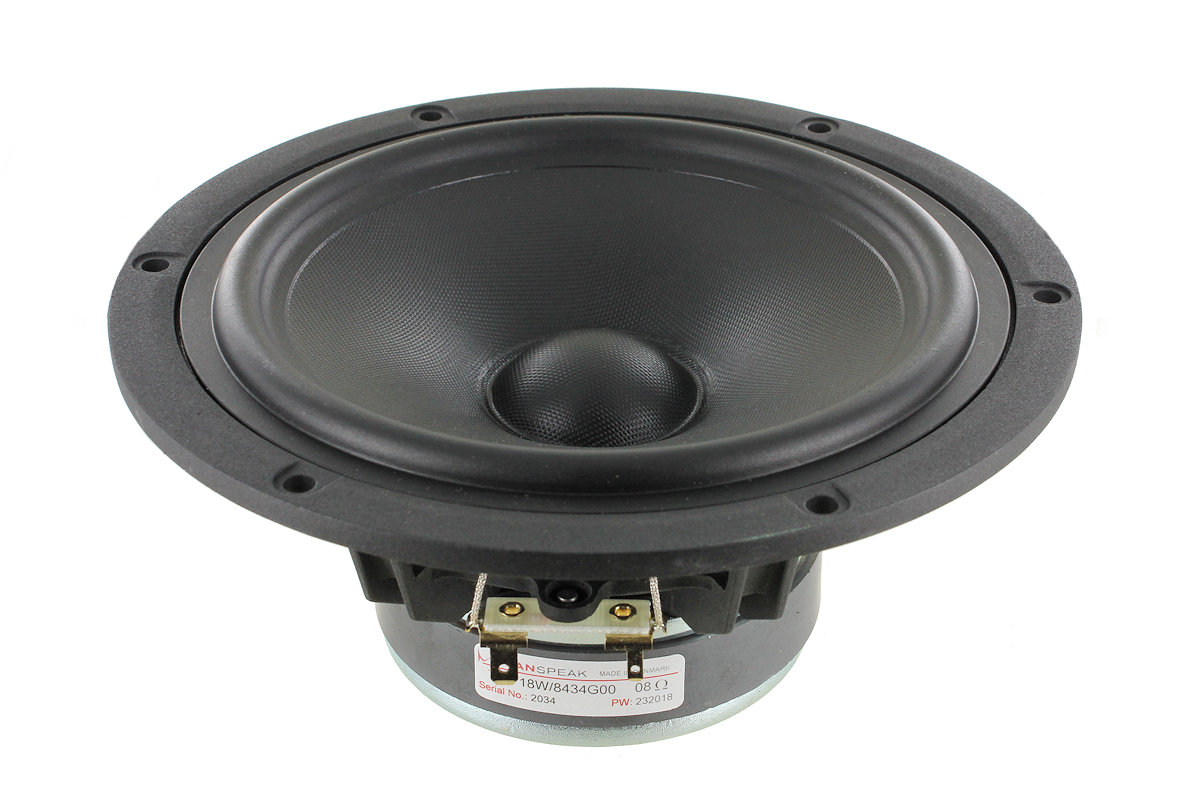 Scan-Speak 18W/8434G00