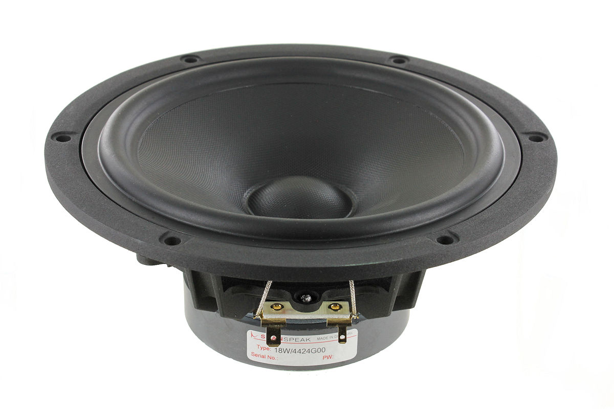 Scan-Speak 18W/4424G00