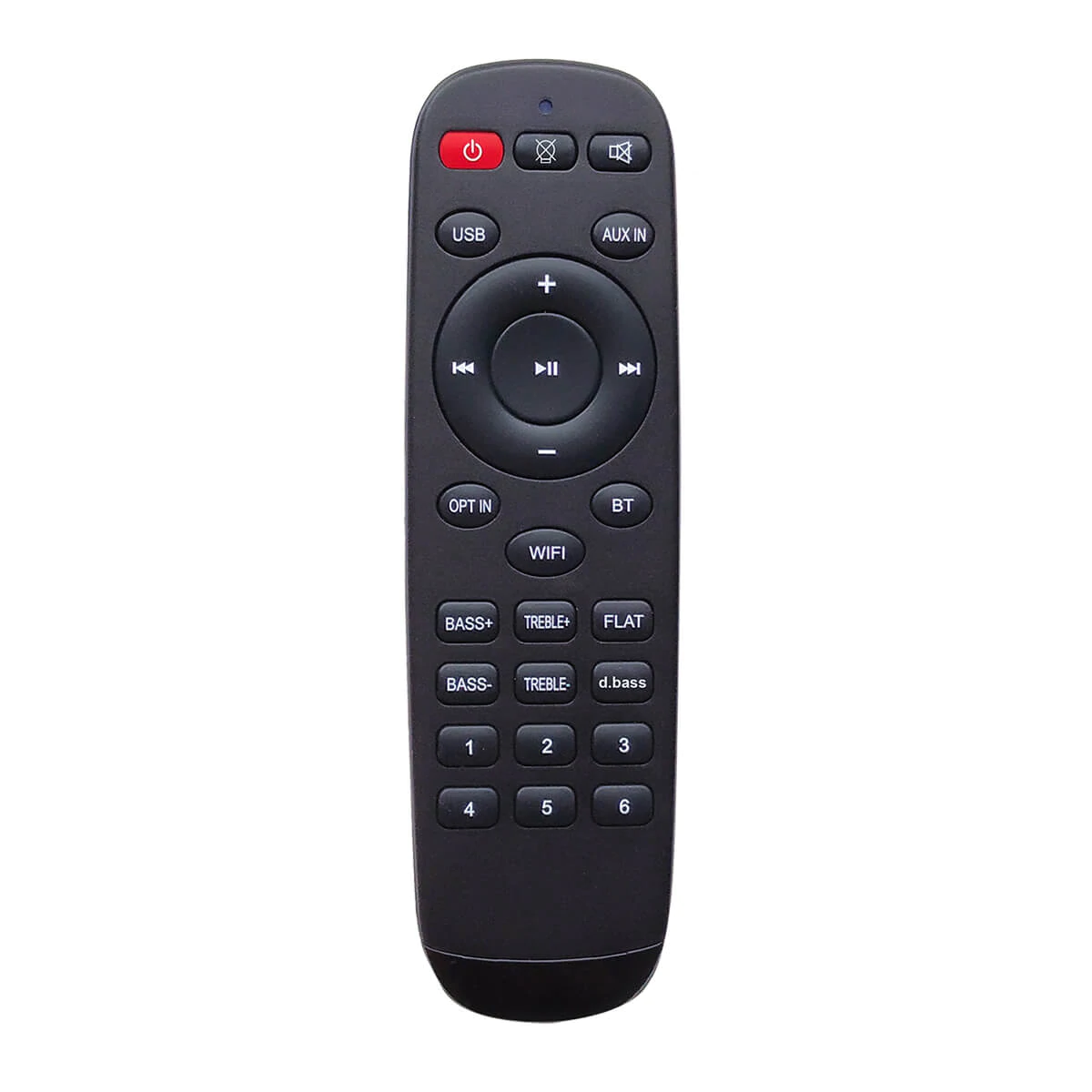 RemoteControl_1_1500x