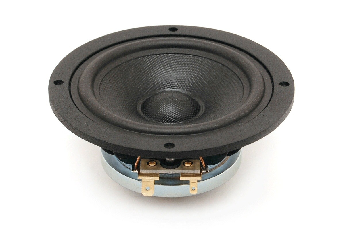 Scan-Speak 10F/8424G00