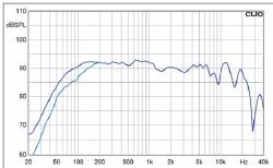 variant Coax AX6 Wall Lautsprecherbausatz