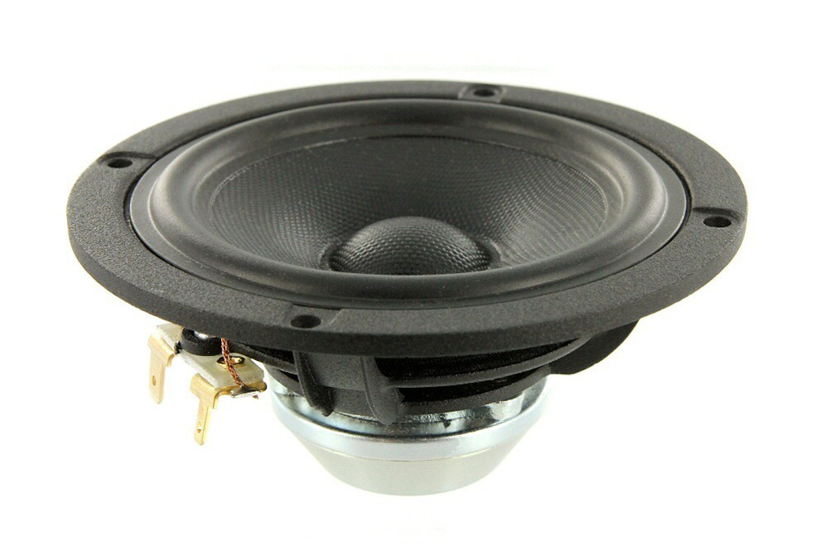 Scan-Speak 10F/8414G10