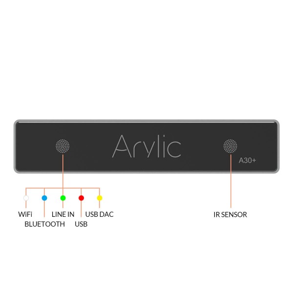 Arylic A30+ Wireless Mini Multiroom Stereo Amplifier